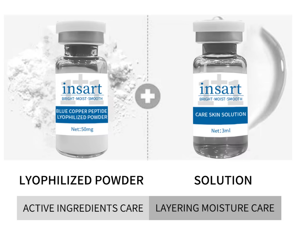 GHk-Cu Copper Peptide Lyophilized Powder Set Moisturzing Whitening Face Serum Anti Wrinkle Smooth Tender SkinCare
