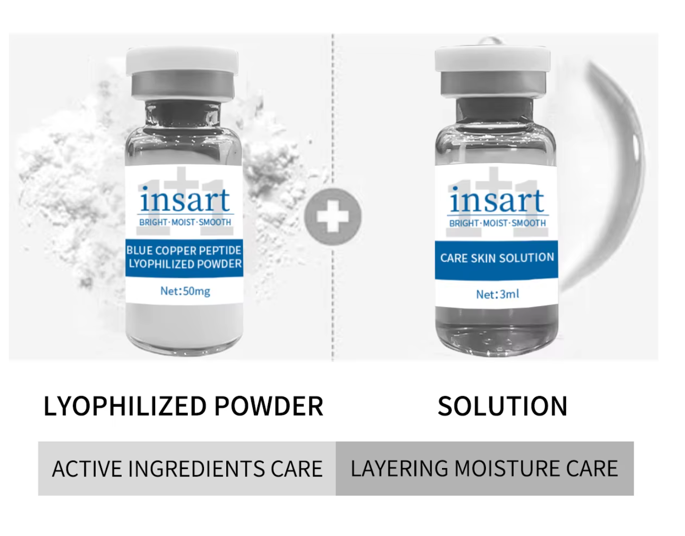 GHk-Cu Copper Peptide Lyophilized Powder Set Moisturzing Whitening Face Serum Anti Wrinkle Smooth Tender SkinCare